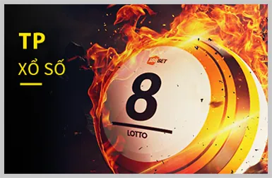 Bảng cấp độ VIP và đặc quyền wt88